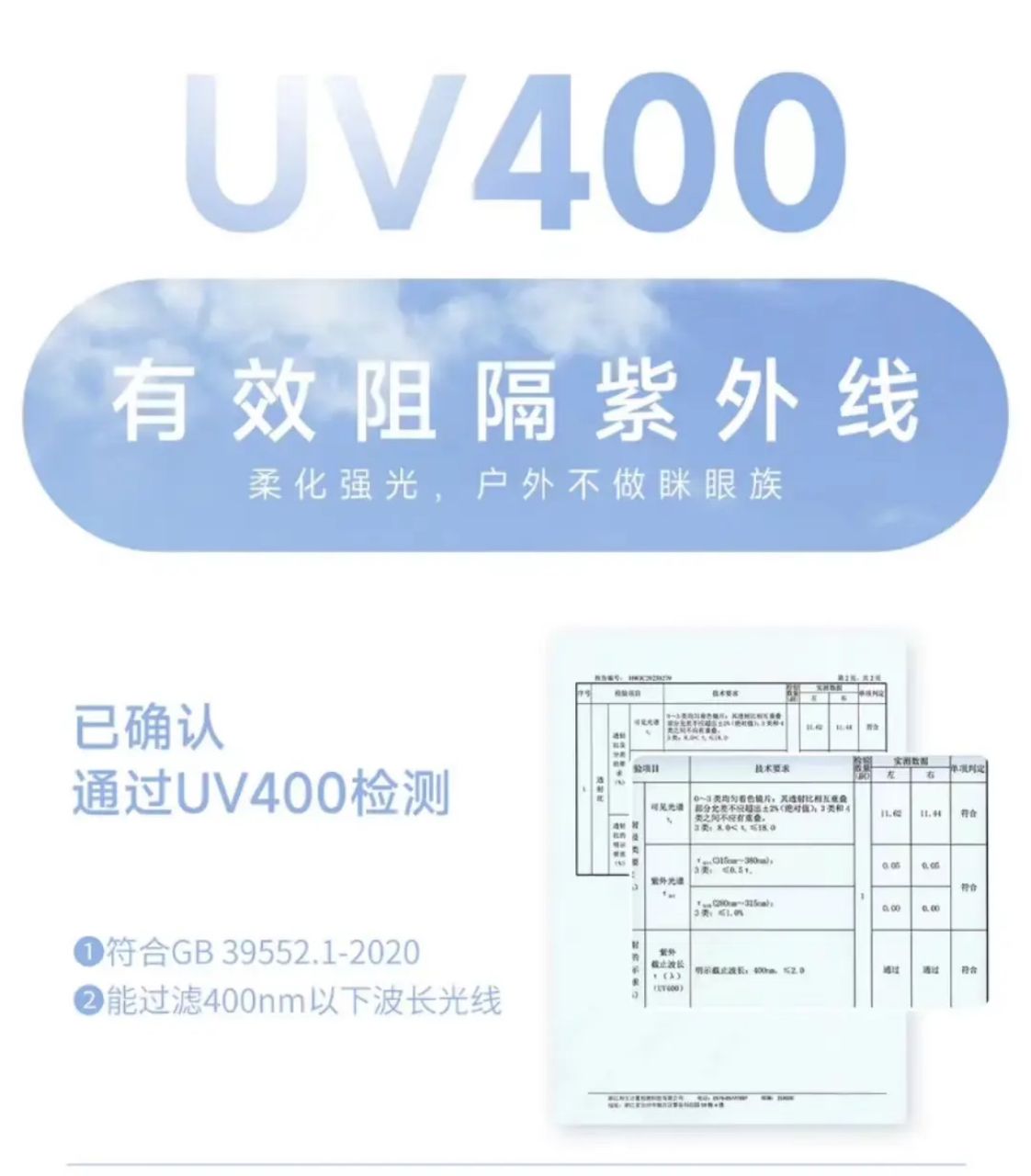 S1-Steady 潮流折叠墨镜 | Steady Foldable Polarized Sunglasses | UV400 Lipat Sunglasses | Unisex Eyewear