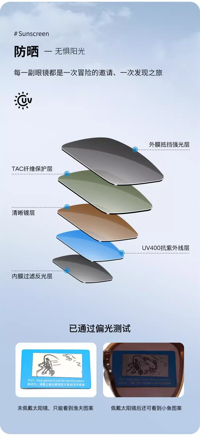 S1-Steady 潮流折叠墨镜 | Steady Foldable Polarized Sunglasses | UV400 Lipat Sunglasses | Unisex Eyewear